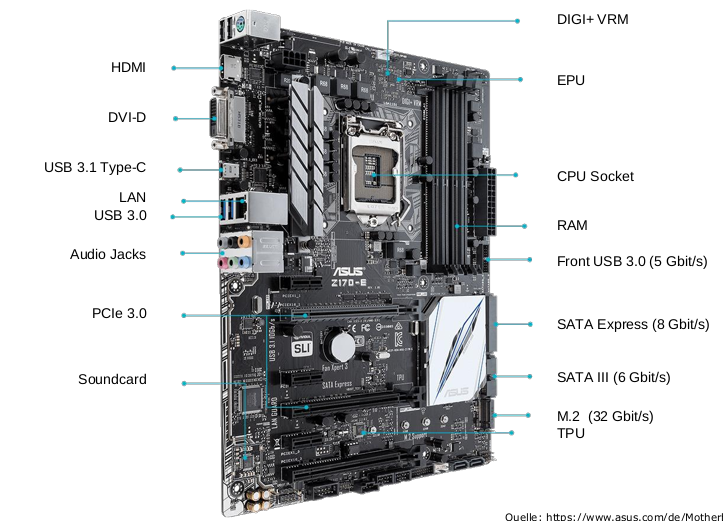 motherboard